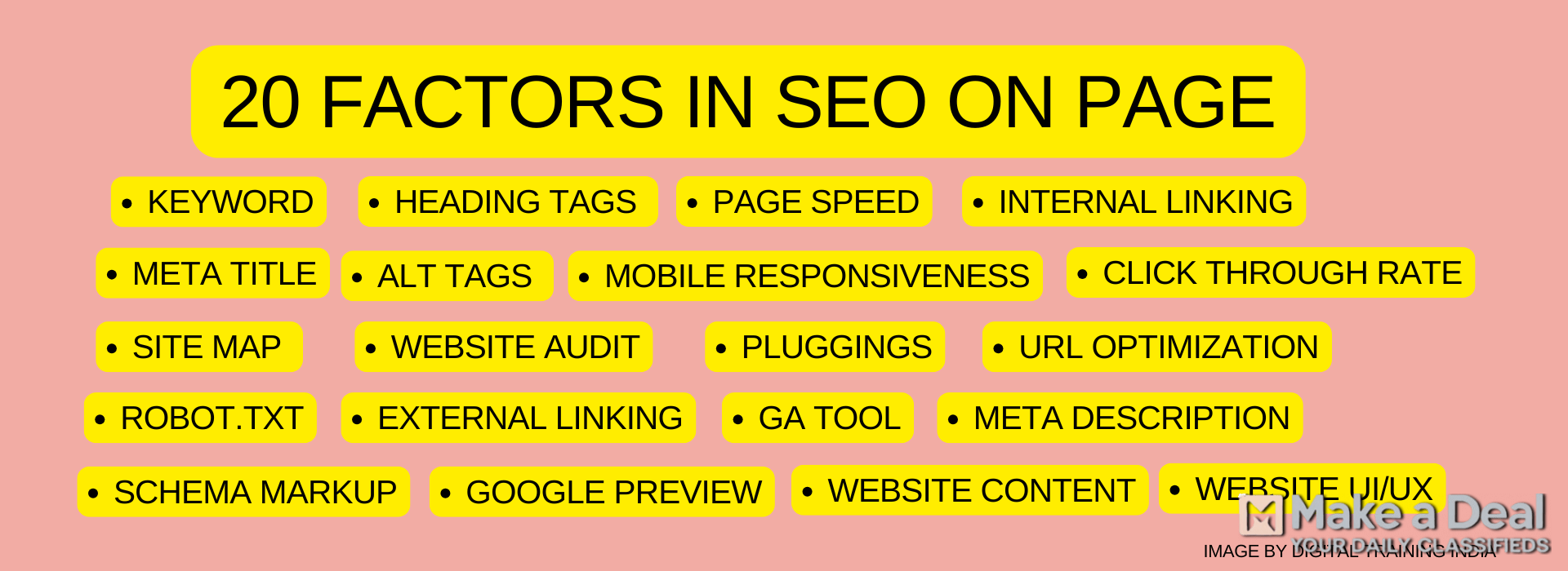 On-Page SEO for Beginners: A Smart Start to Digital Marketing